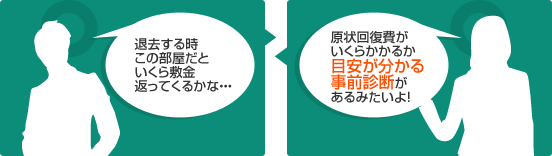 目安がわかる事前診断