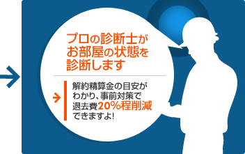 プロの診断士がお部屋の状態を診断します